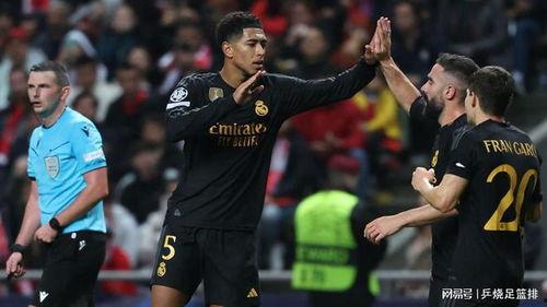 23-24赛季欧冠C组第6轮 柏林联合vs皇家马德里,皇马强势领跑欧冠C组”